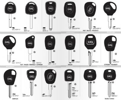 Dalaman Oto Anahtarcı